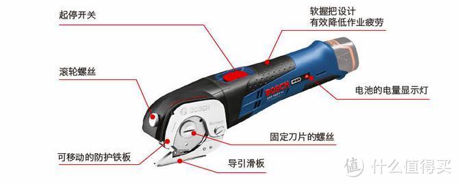 BOSCH 博世 GUS 10.8V-Li 充电式多功能电剪