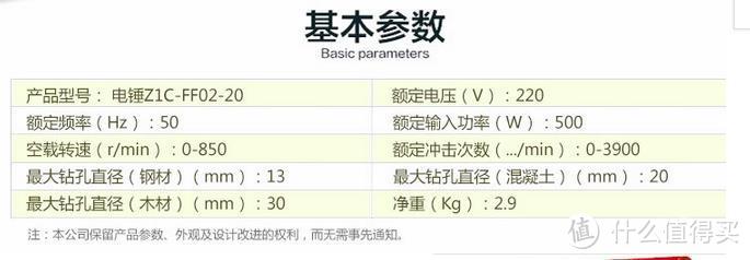 有绳电锤 — 经济版