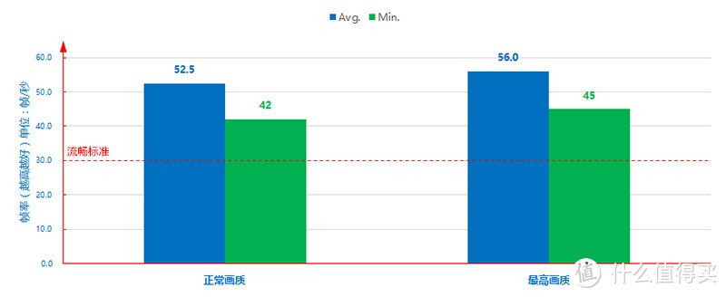 TACX IRONMAN T2050 虚拟实景骑行台 初体验