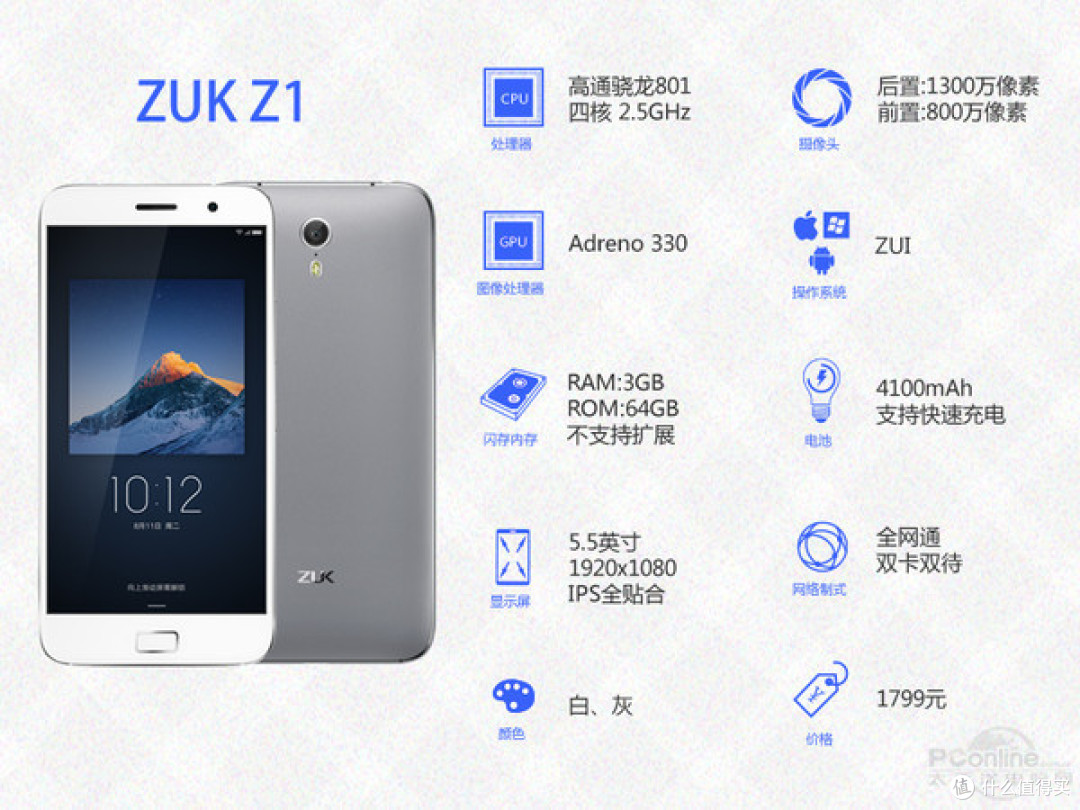 联想 ZUK 旗下首款手机 Z1 晒单