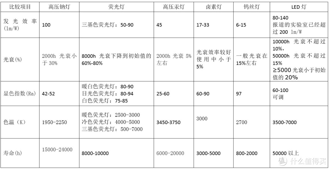 灵动小巧——Acer K138ST评测