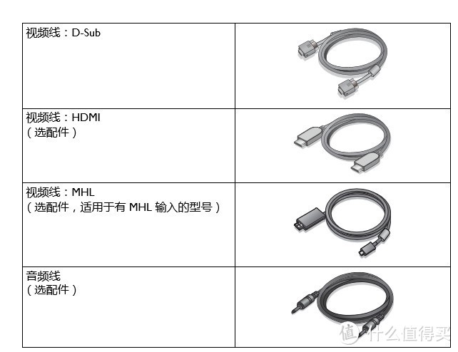 BenQ 明基 EW2750ZL 27寸英寸显示器使用初体验