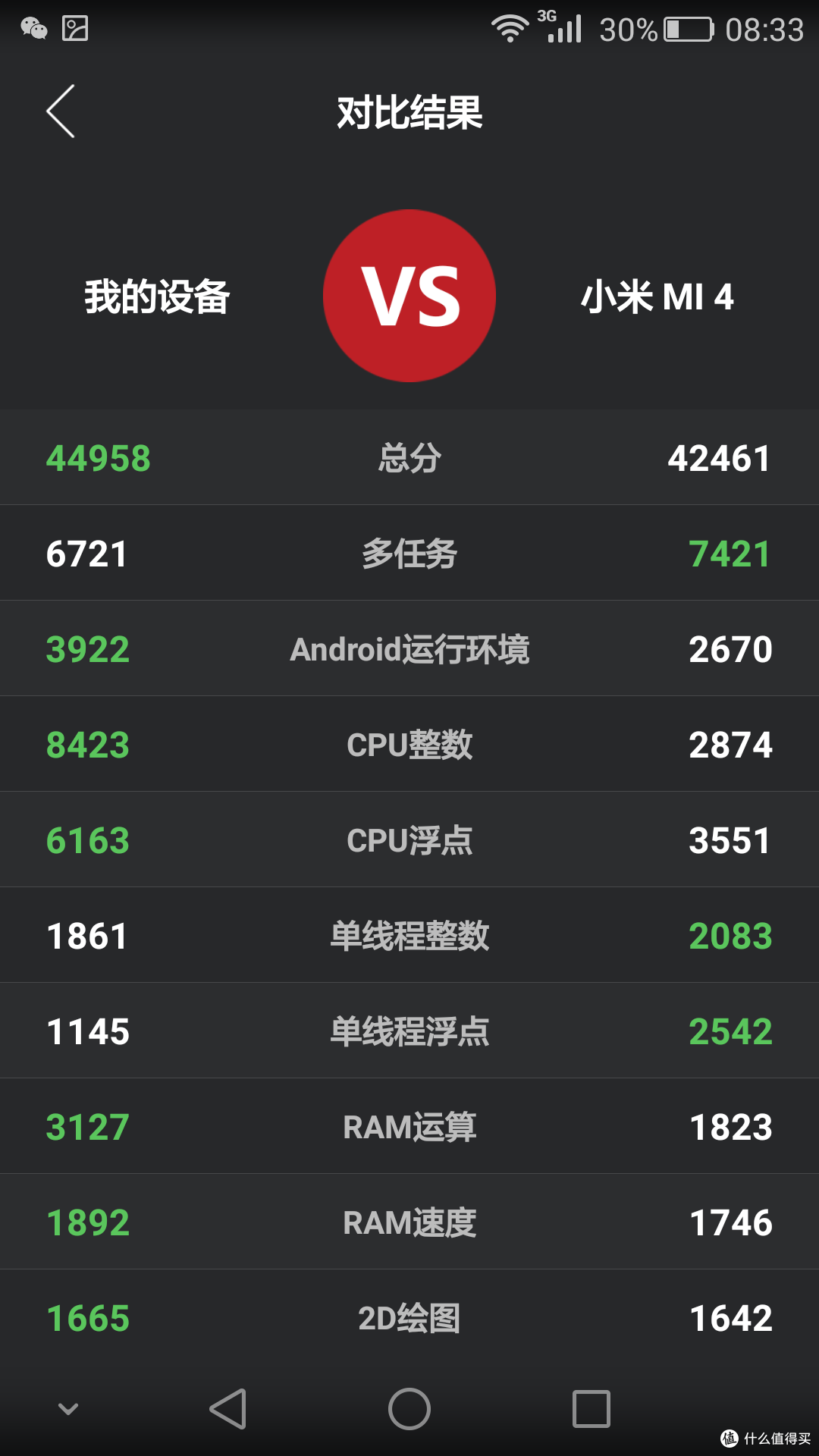 HUAWEI 华为 荣耀7 全网通手机 开箱简评