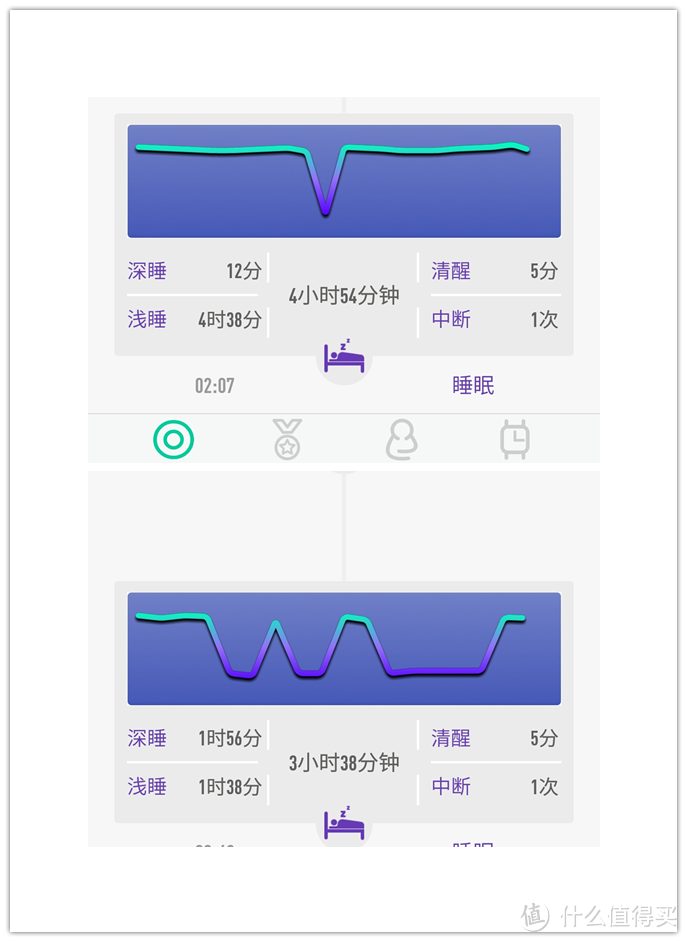 WeLoop 唯乐 小黑2 测试版使用测评