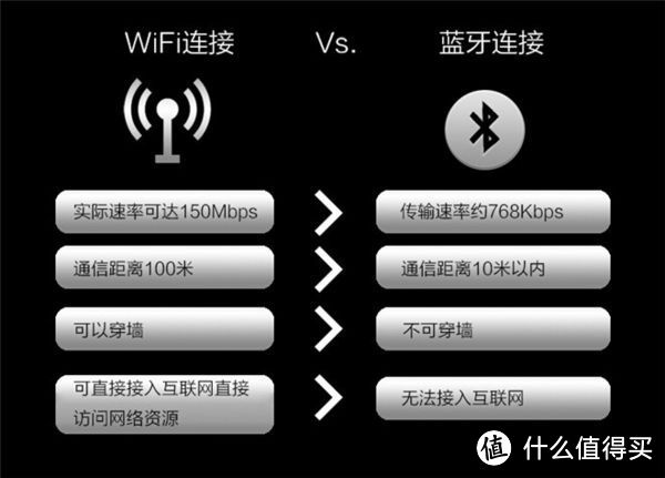 想说HIFI不容易 众测 GEAK Audio 果壳 GP2 智能音响（黑色款）