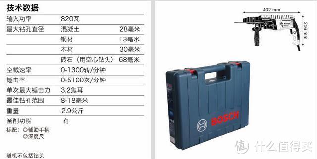 有绳电锤-轻型安全（过载）离合器版—国内B2C电商篇