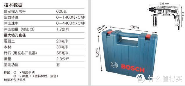 有绳电锤-轻型安全（过载）离合器版—国内B2C电商篇