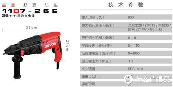 有绳电锤-轻型安全（过载）离合器版—国内B2C电商篇