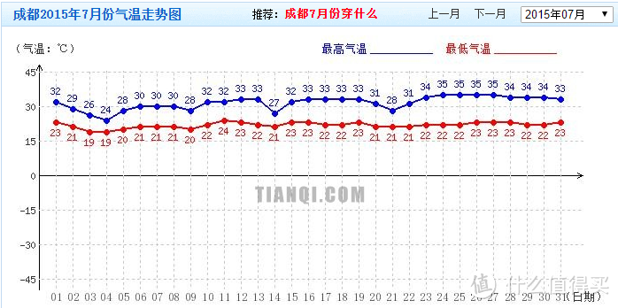 说真的，这条命................是空调给的！三菱空调柜机 MFZ-VJ60VA 晒单