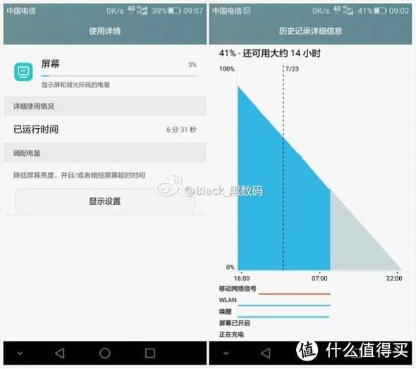 For The Brave 勇敢做自己——华为荣耀7 试用体验
