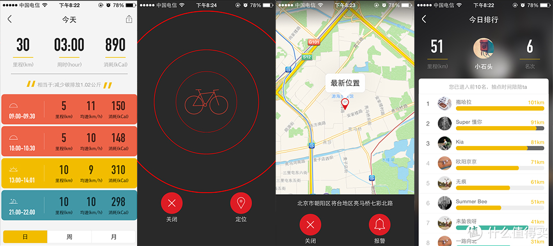 专访700Bike联合创始人张向东：出行正在革新 联网远不是智能