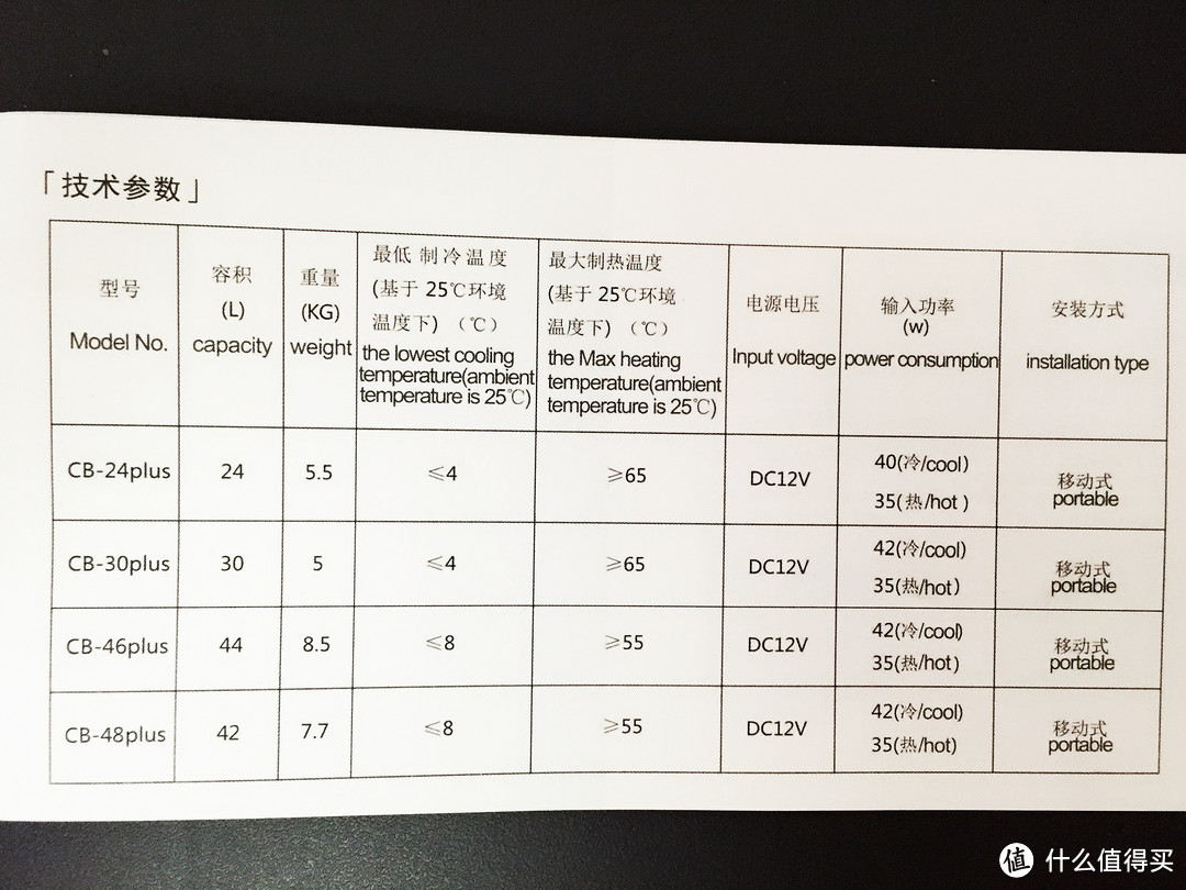 Tingwei 婷微 CB-30PLUS 车载冰箱开箱简测