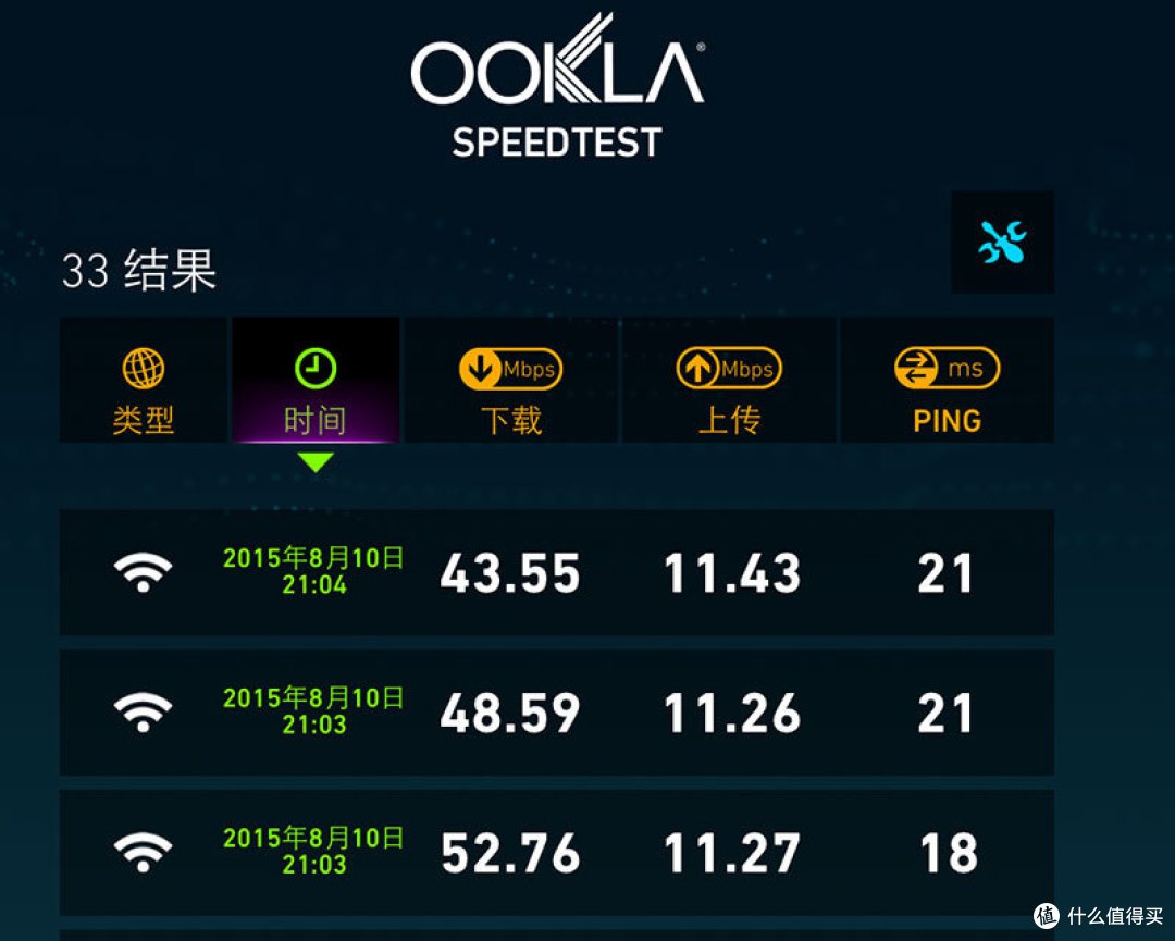 小家庭全覆盖的经济之选:小米wifi放大器