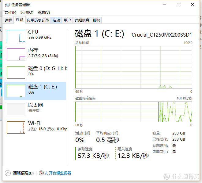 Micron 镁光 Crucial MX200 250GB  SSD固态硬盘