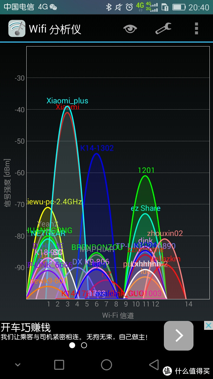 小米wifi放大器众测报告：便捷与干扰共存的矛盾体