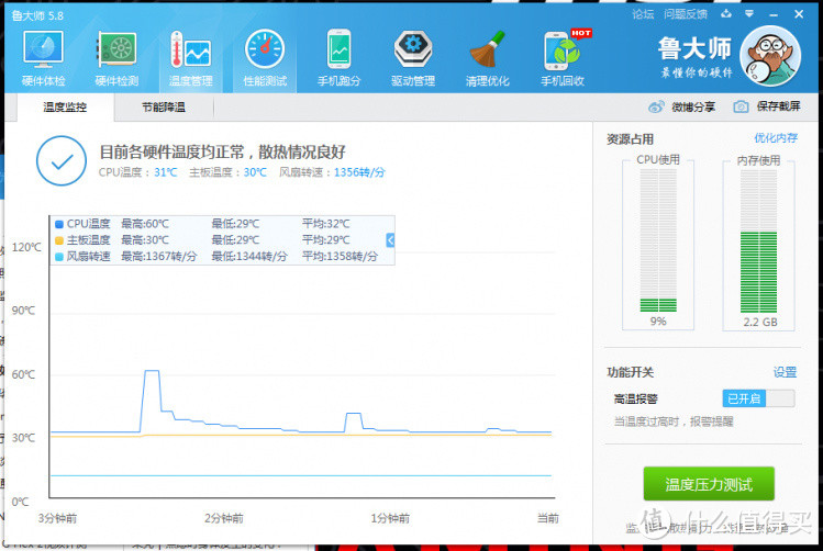 红色之瞳 急速体验：msi微星B85暗夜精灵测评