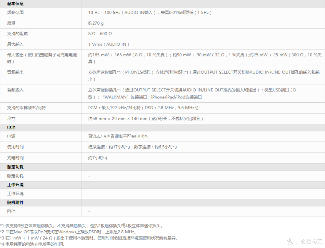 让声音更圆润 —  Sony 索尼 PHA-2 便携式耳机放大器使用评测