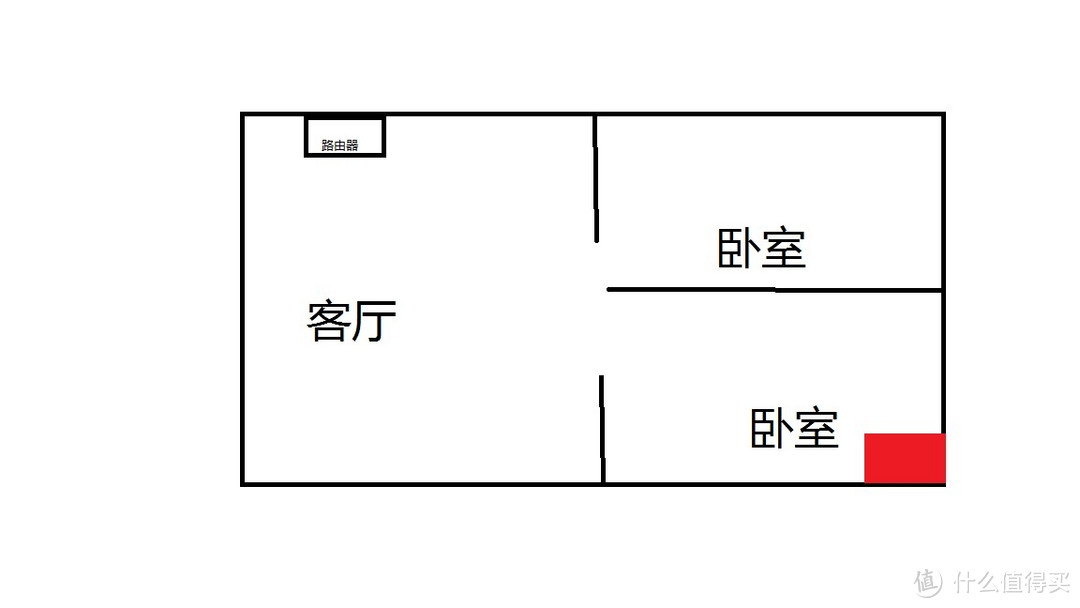 一个WIFI 软件测试工程师眼中的小米放大器---小米WIFI 放大器测试报告