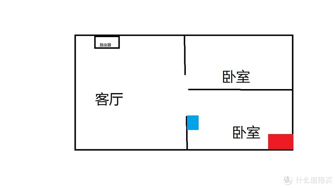 一个WIFI 软件测试工程师眼中的小米放大器---小米WIFI 放大器测试报告