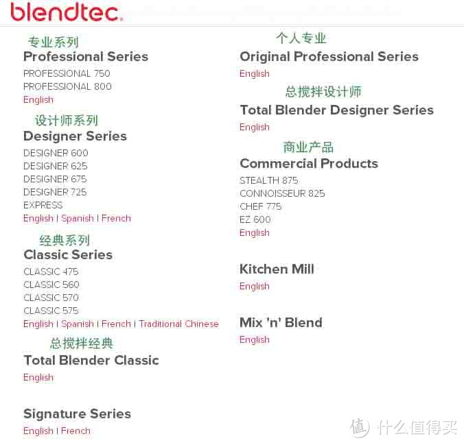 话唠妹纸海淘Blendtec disigner 料理机，附Blendtec各型号简单对比