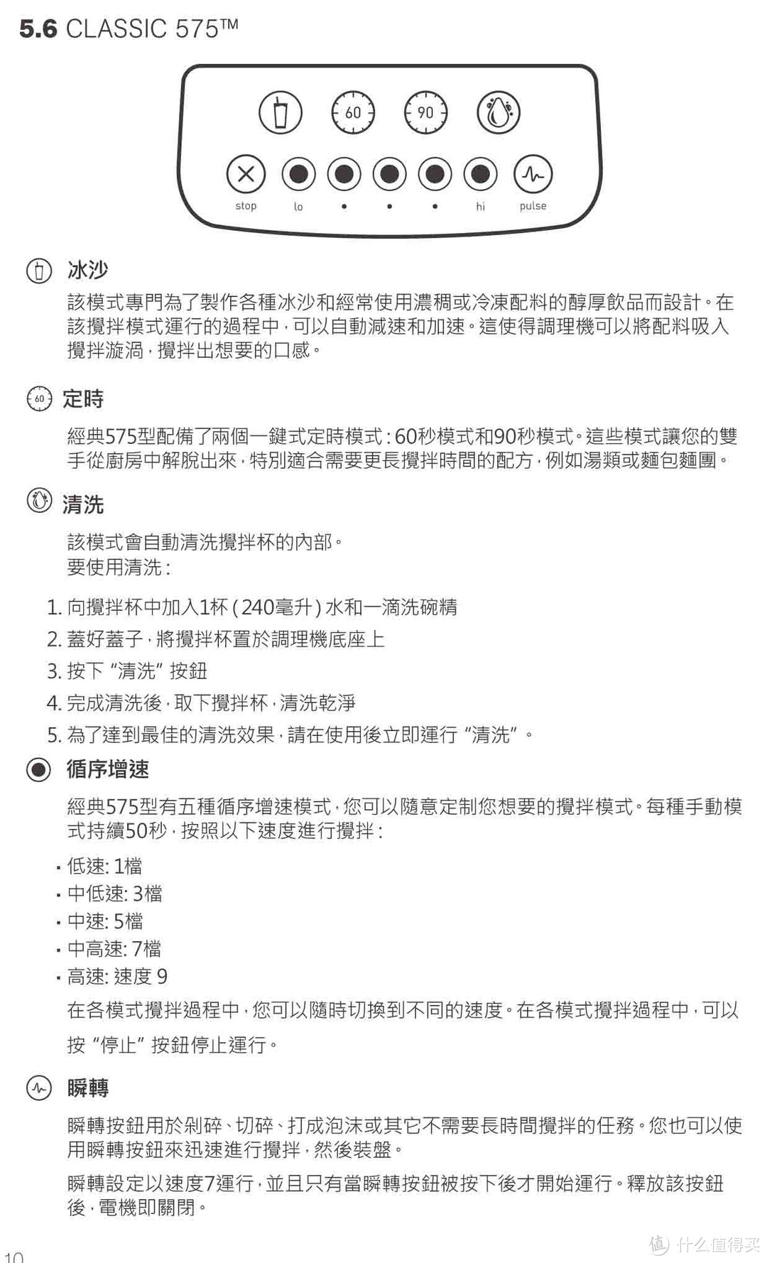 话唠妹纸海淘Blendtec disigner 料理机，附Blendtec各型号简单对比