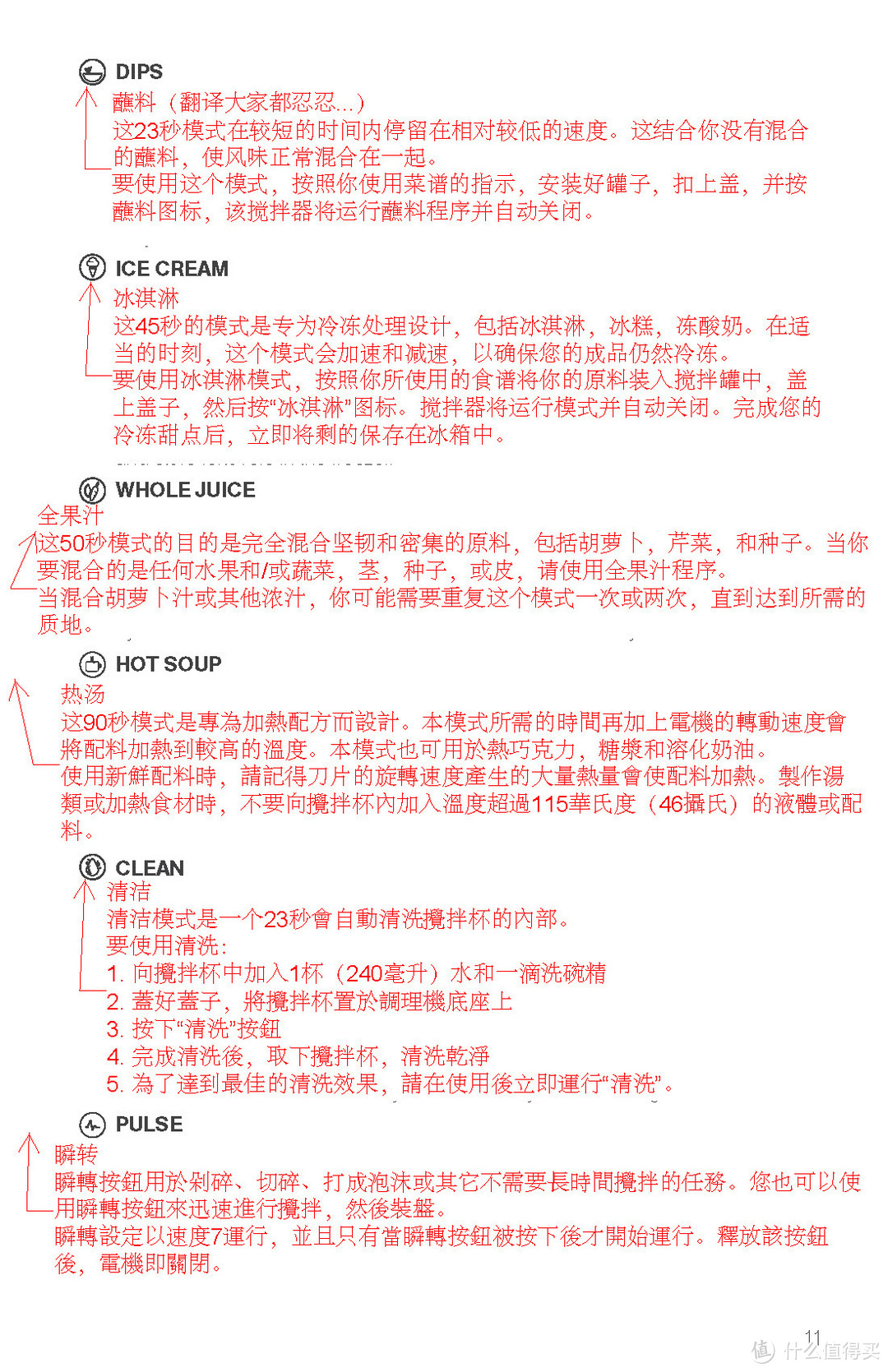 话唠妹纸海淘Blendtec disigner 料理机，附Blendtec各型号简单对比