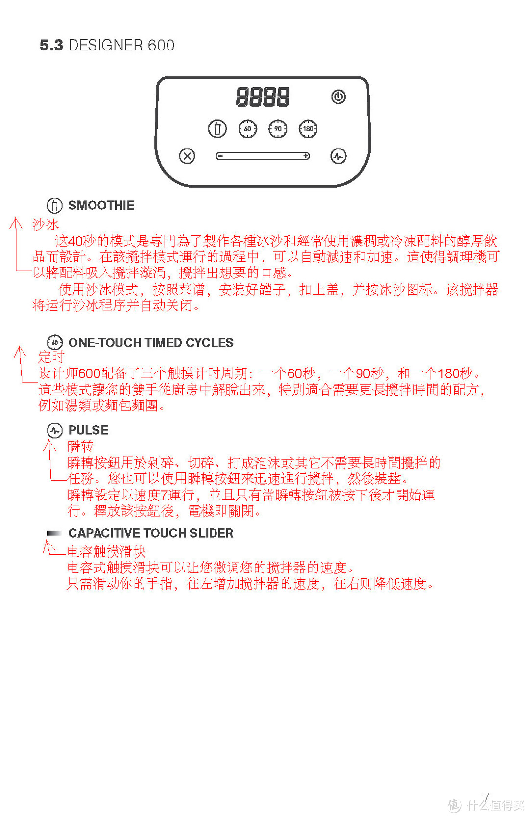 话唠妹纸海淘Blendtec disigner 料理机，附Blendtec各型号简单对比