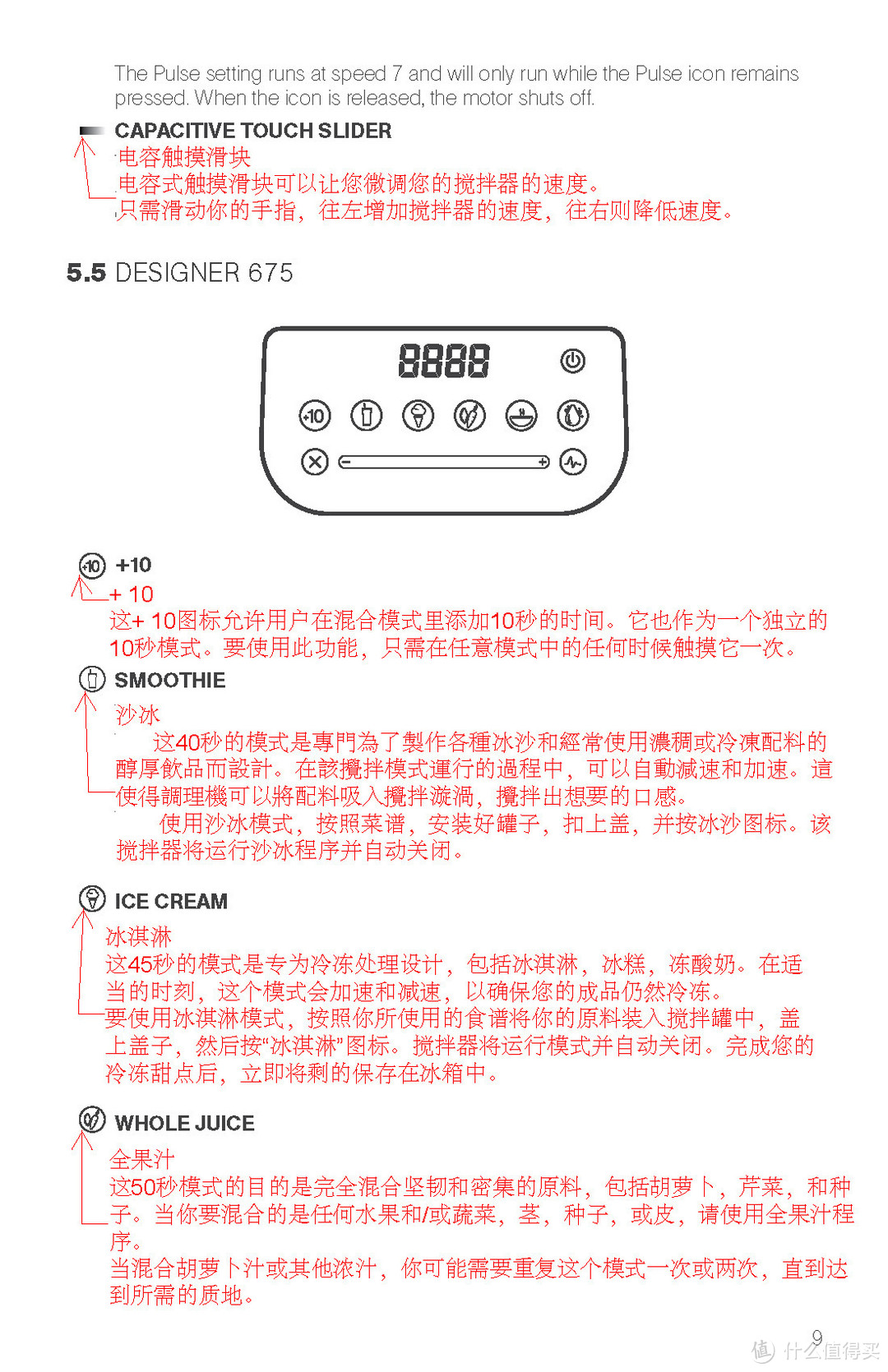 话唠妹纸海淘Blendtec disigner 料理机，附Blendtec各型号简单对比