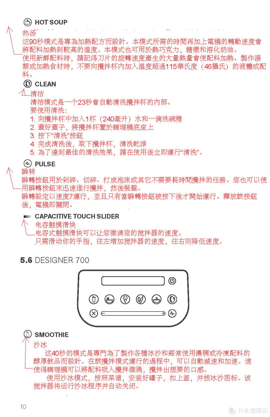 话唠妹纸海淘Blendtec disigner 料理机，附Blendtec各型号简单对比