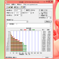 闪迪 酷豆 CZ33 U盘使用体验(指示灯|读写|材质)