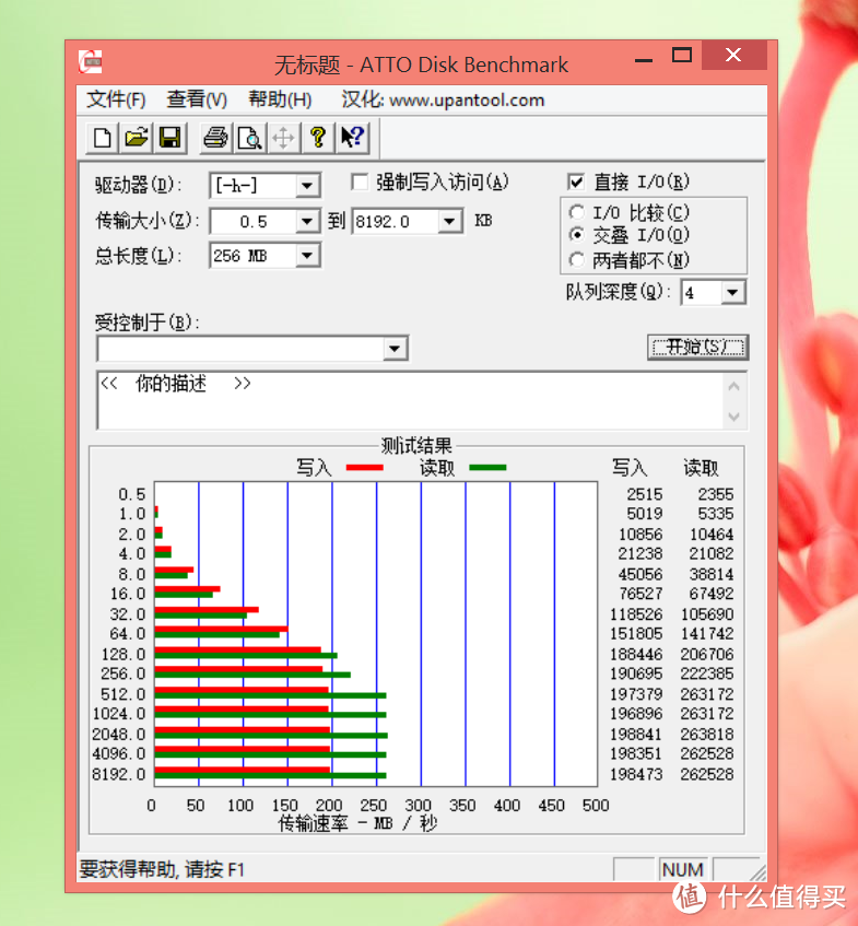 临时搬运工：SanDisk 闪迪至尊极速（CZ80）64GB