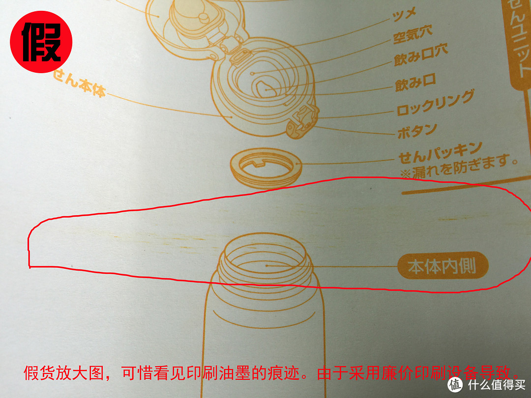 当李鬼遇见李逵！日版膳魔师JNL-500真假鉴别！