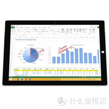 Surface Pro3 之曲线救国之路，配一代 Touch Cover 键盘保护套