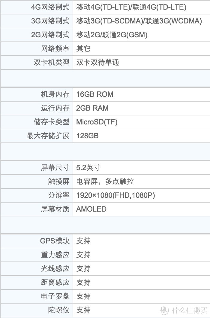 痛并快乐着的体验，VIVO X5 PRO试用报告