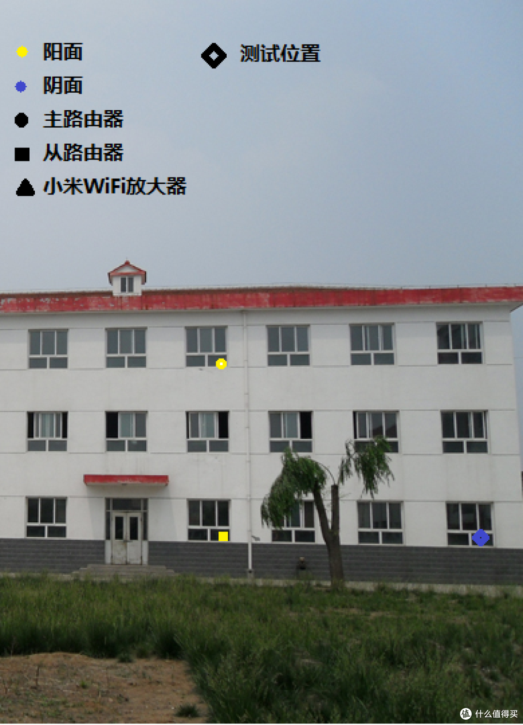 最终也没等来完美体验——小米wifi放大器测试
