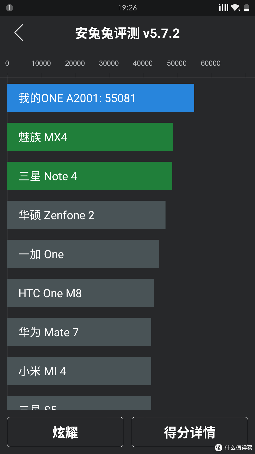 情怀，人人都有