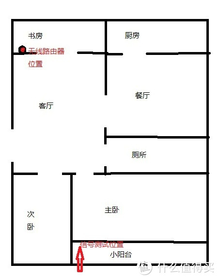 【众测】小身材的小米wifi放大器