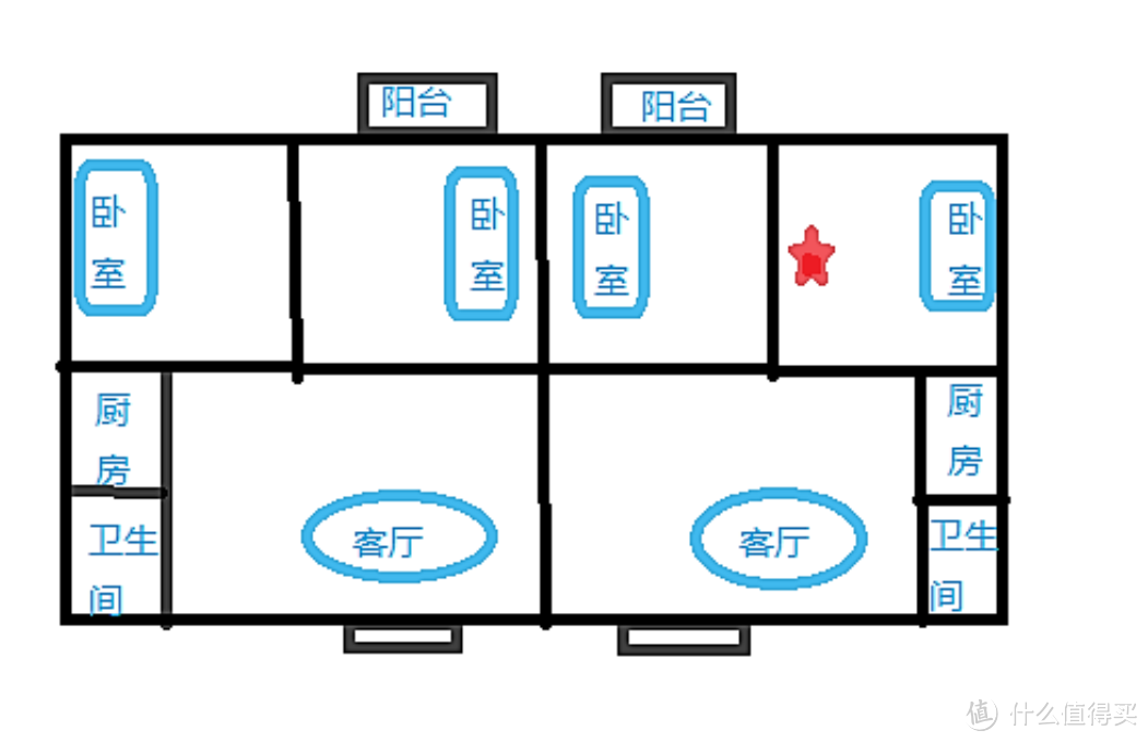 食之无味,弃之可惜—————小米wifi放大器