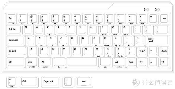 颜好+易推倒的软萌萝莉：FILCO 斐尔可 Minila Air 蓝牙无线机械键盘