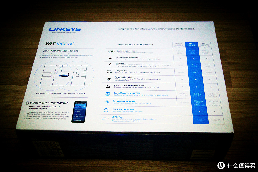 堪比NAS读写速度的家庭路由器——Linksys WRT1200AC 千兆双频无线路由器