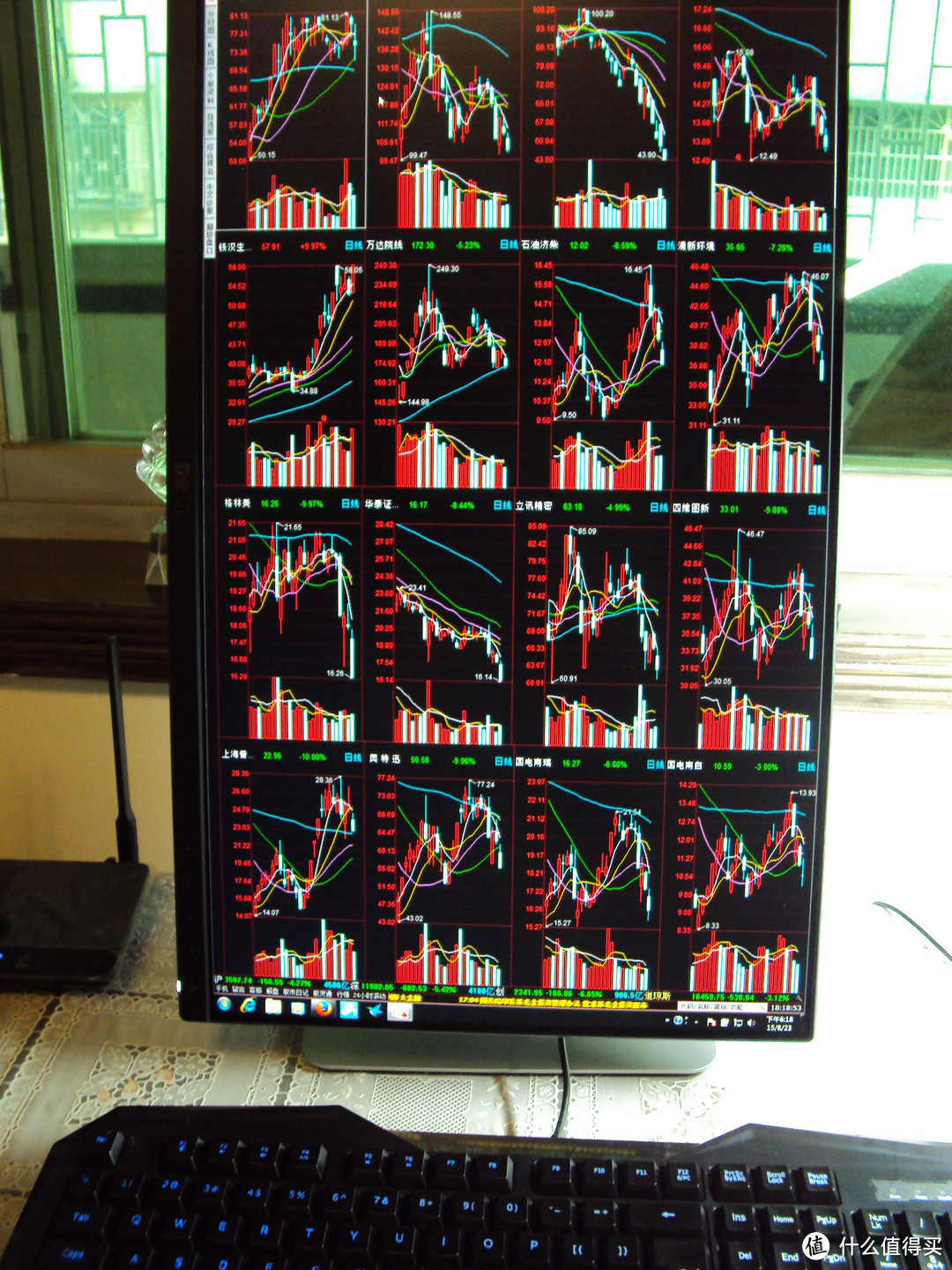 拿什么来拯救你的颈椎 — MBP外接DELL 戴尔 U2414H显示器方案