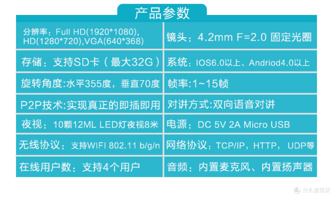 随时为主子效力:可远程与宠物互动的小觅智能逗宠监护器