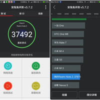 小米 红米Note2 智能手机使用体验(屏幕|按键)