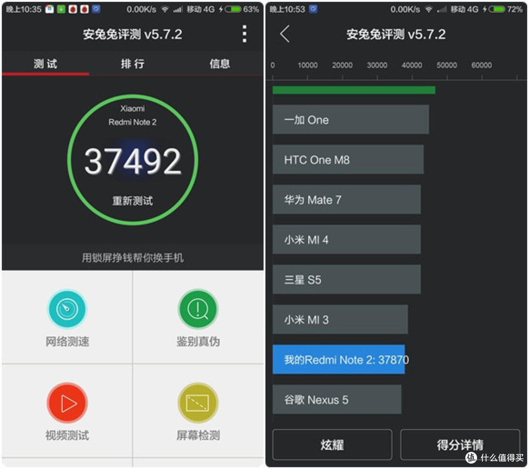 纯安卓用户的红米note2使用体验