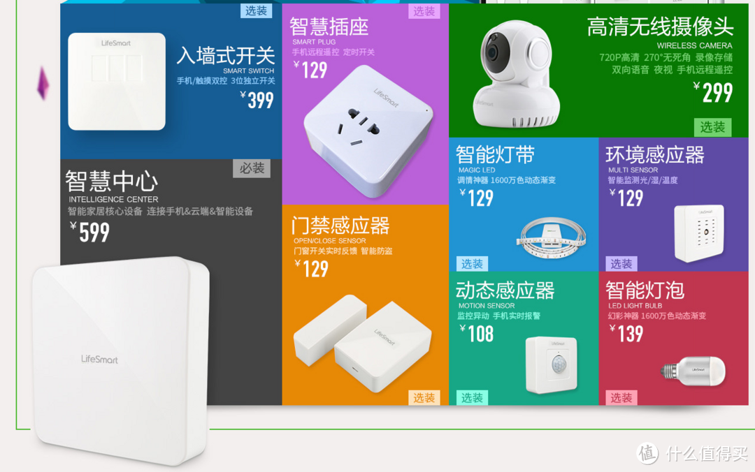 智能安防路漫漫——LifeSmart 安全套装评测报告