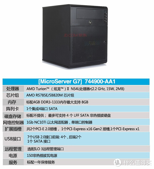 HP 惠普 MicroServer Gen8微型立式服务器 开箱