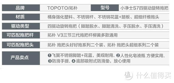 清洁好帮手 — TOPOTO 拓朴 TX-S3137 四驱动小净士S7 旋转拖把