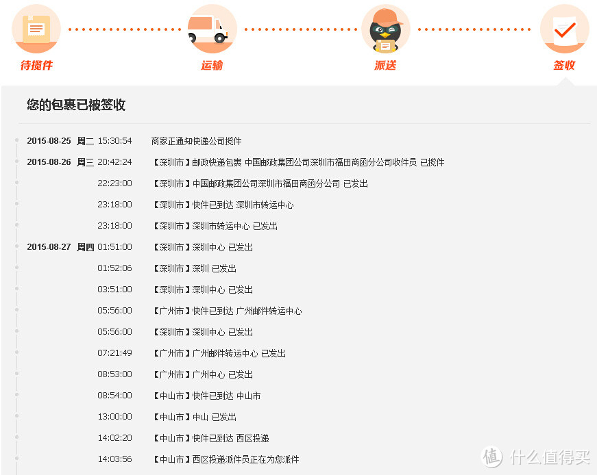 解毒：PHILIPS飞利浦 新款USB接口排插