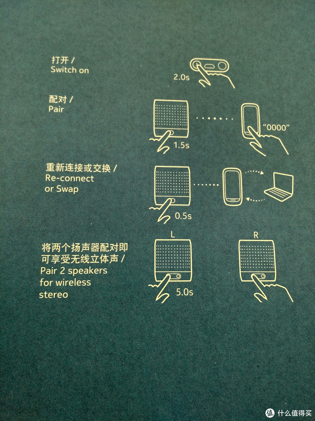 大扫除翻出的回忆：Nokia 诺基亚 play 360°MD-50W 蓝牙音箱