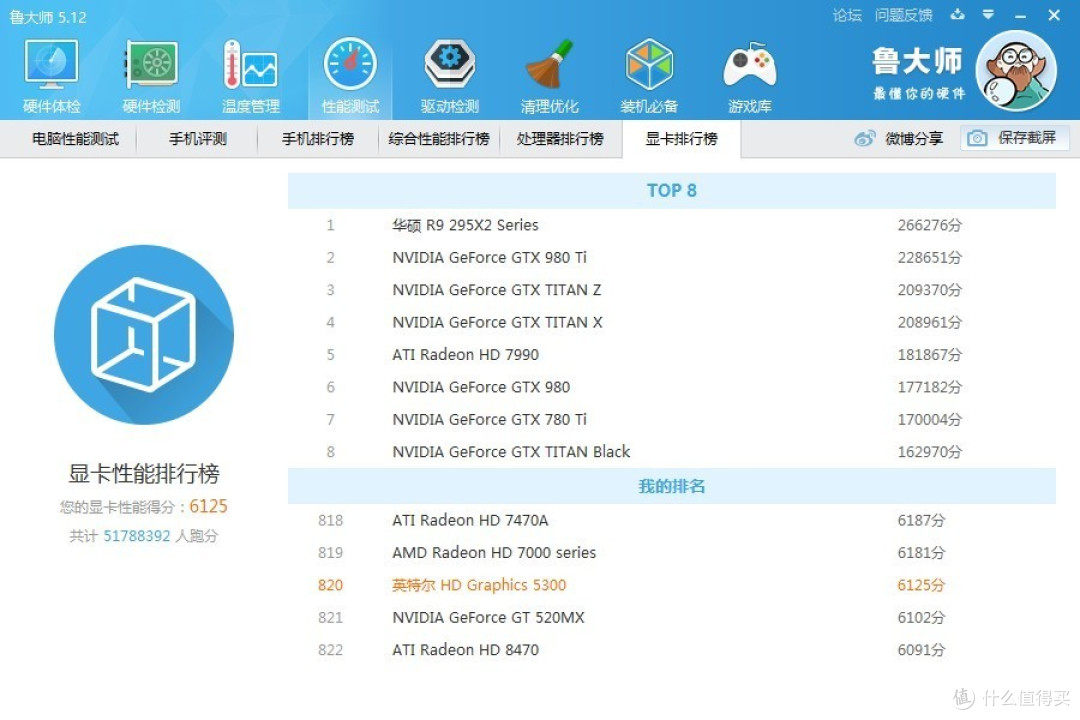 精致的生产工具:lenovo 联想 Yoga3 pro 5Y71